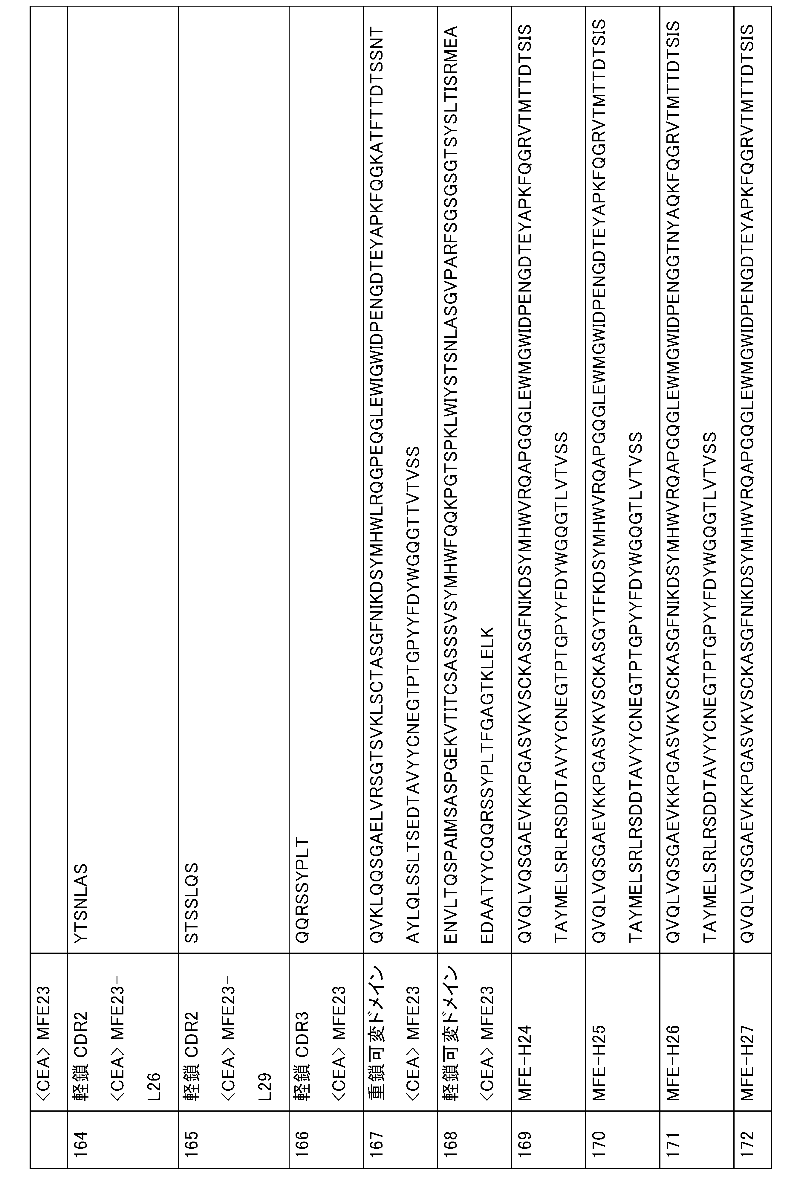 Figure 2022540610000032