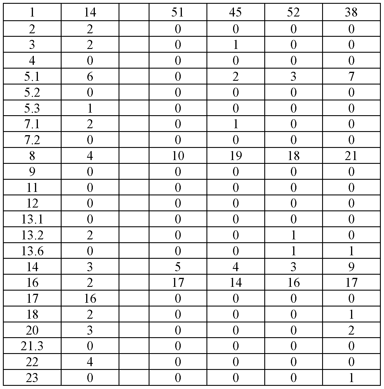 Figure imgf000068_0001