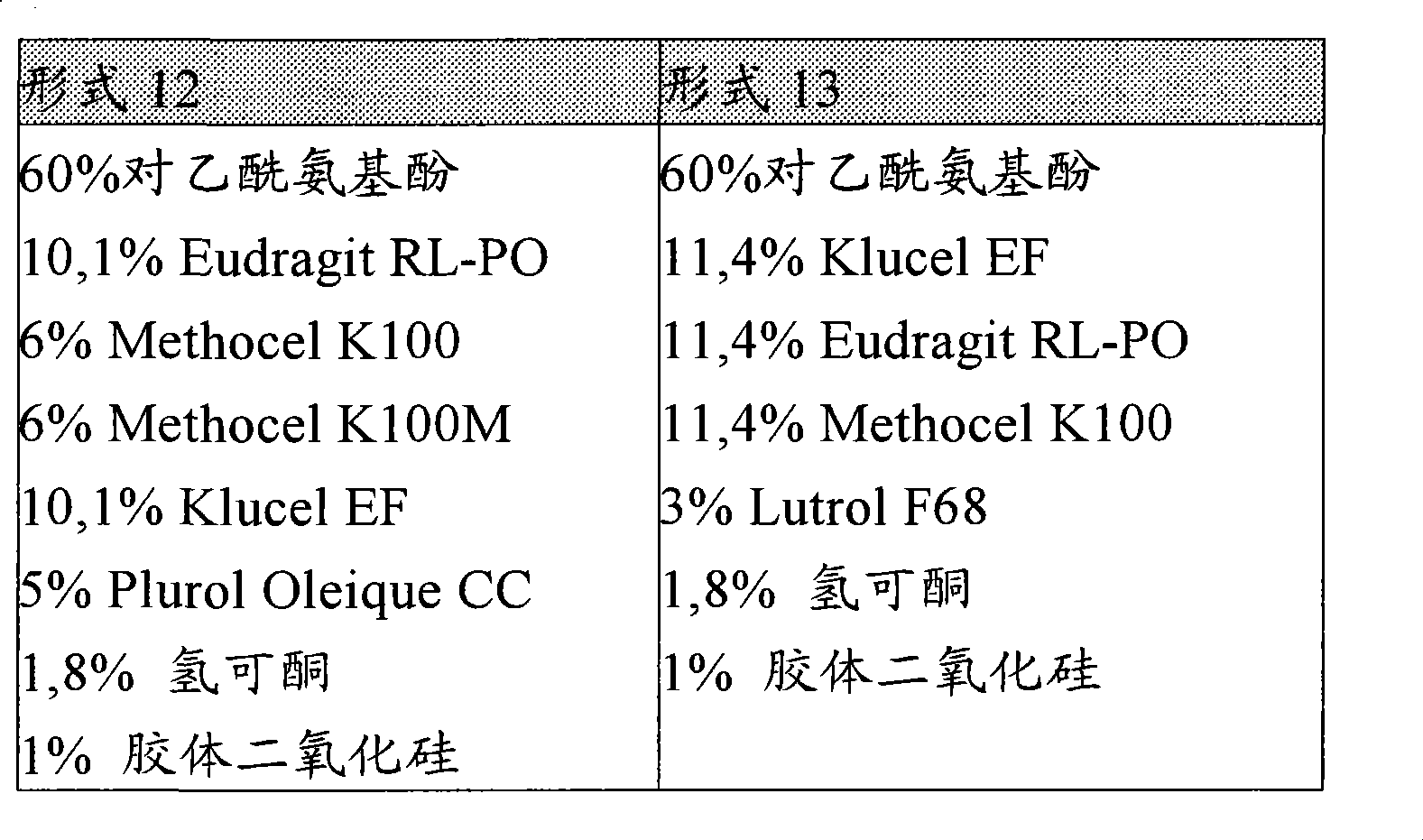 Figure A200780002776D00602