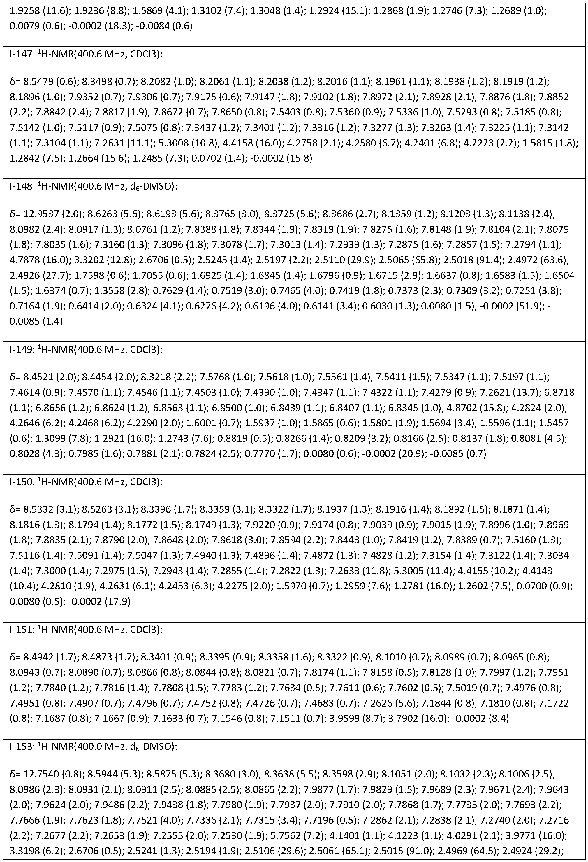 Figure imgf000120_0001