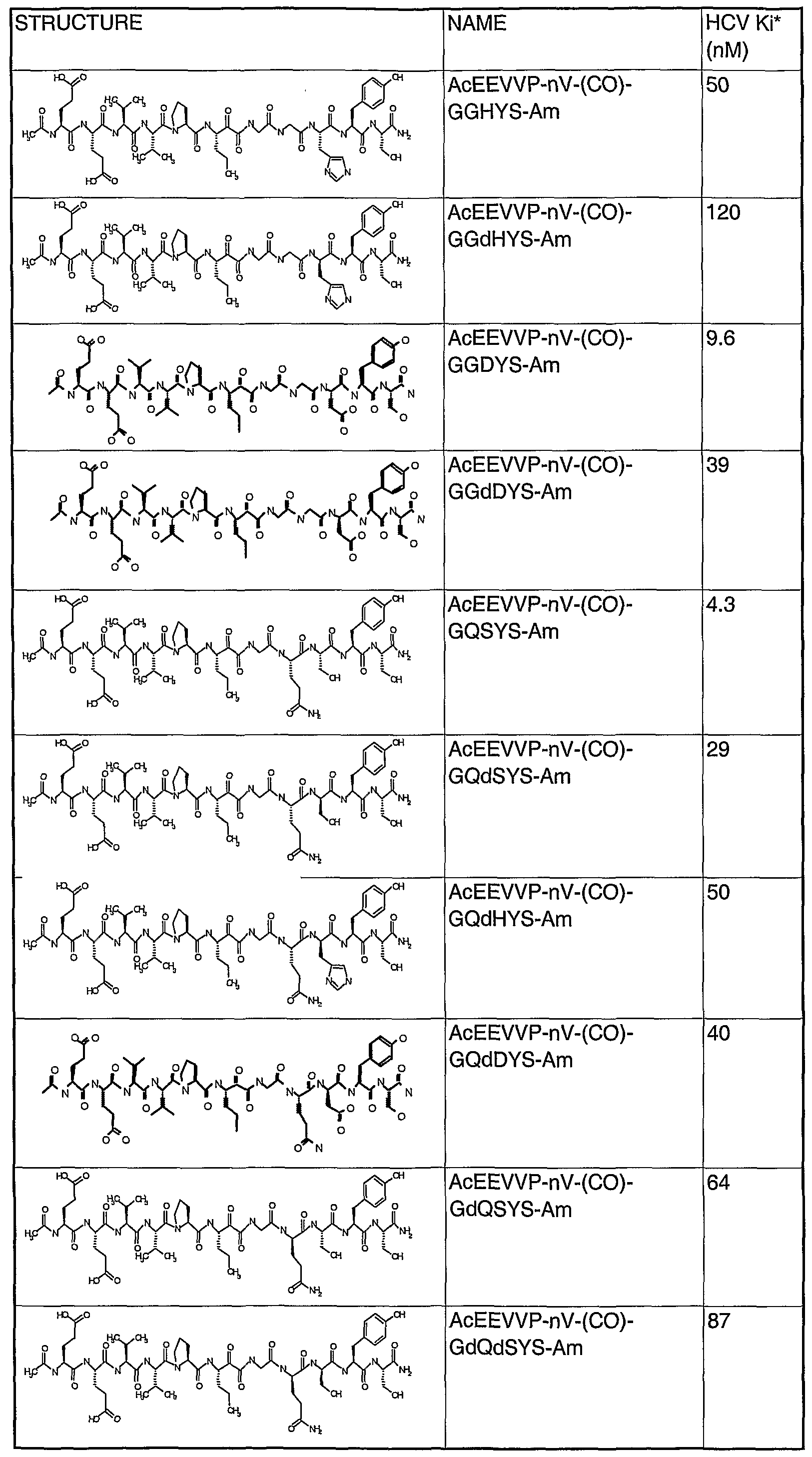 Figure imgf000051_0001