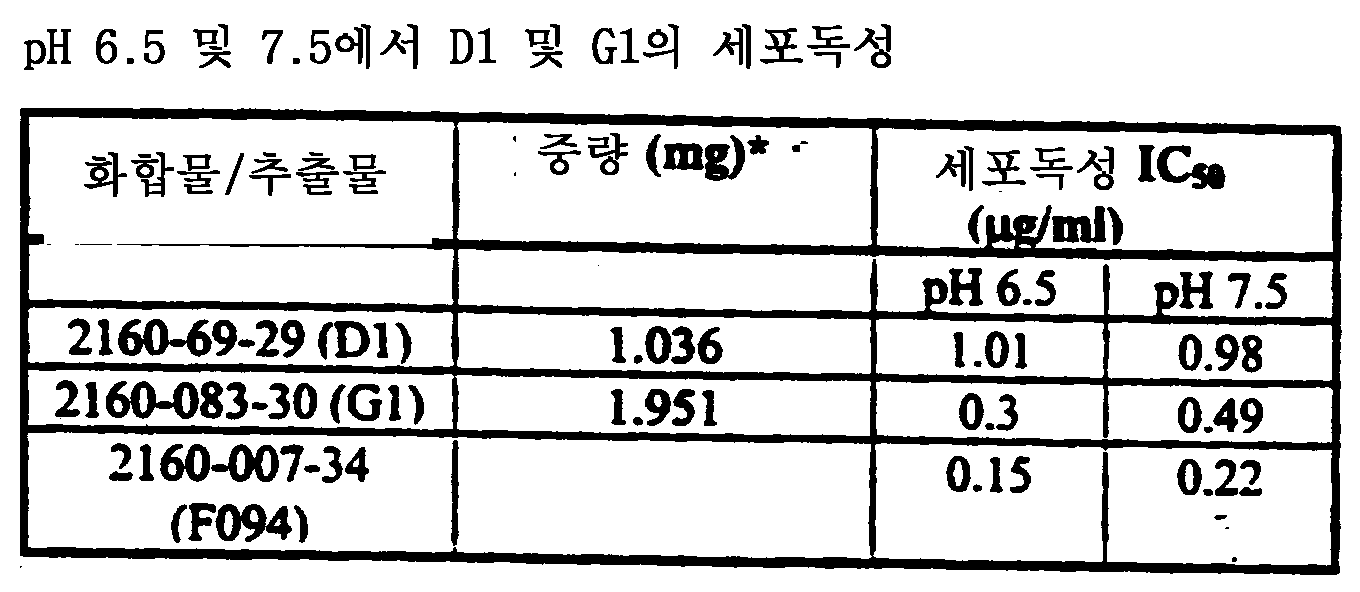 Figure 112003017529641-pct00036