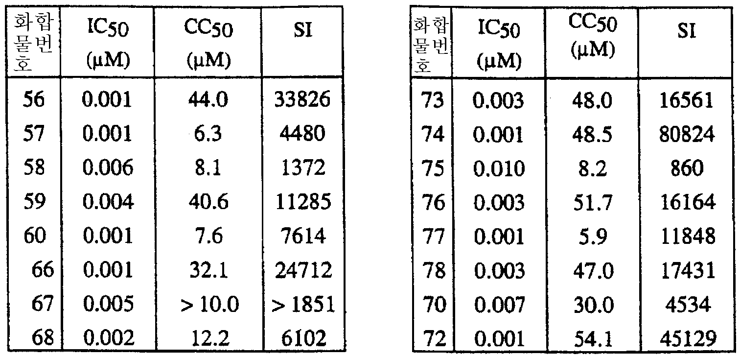 Figure 112002005073517-pct00048