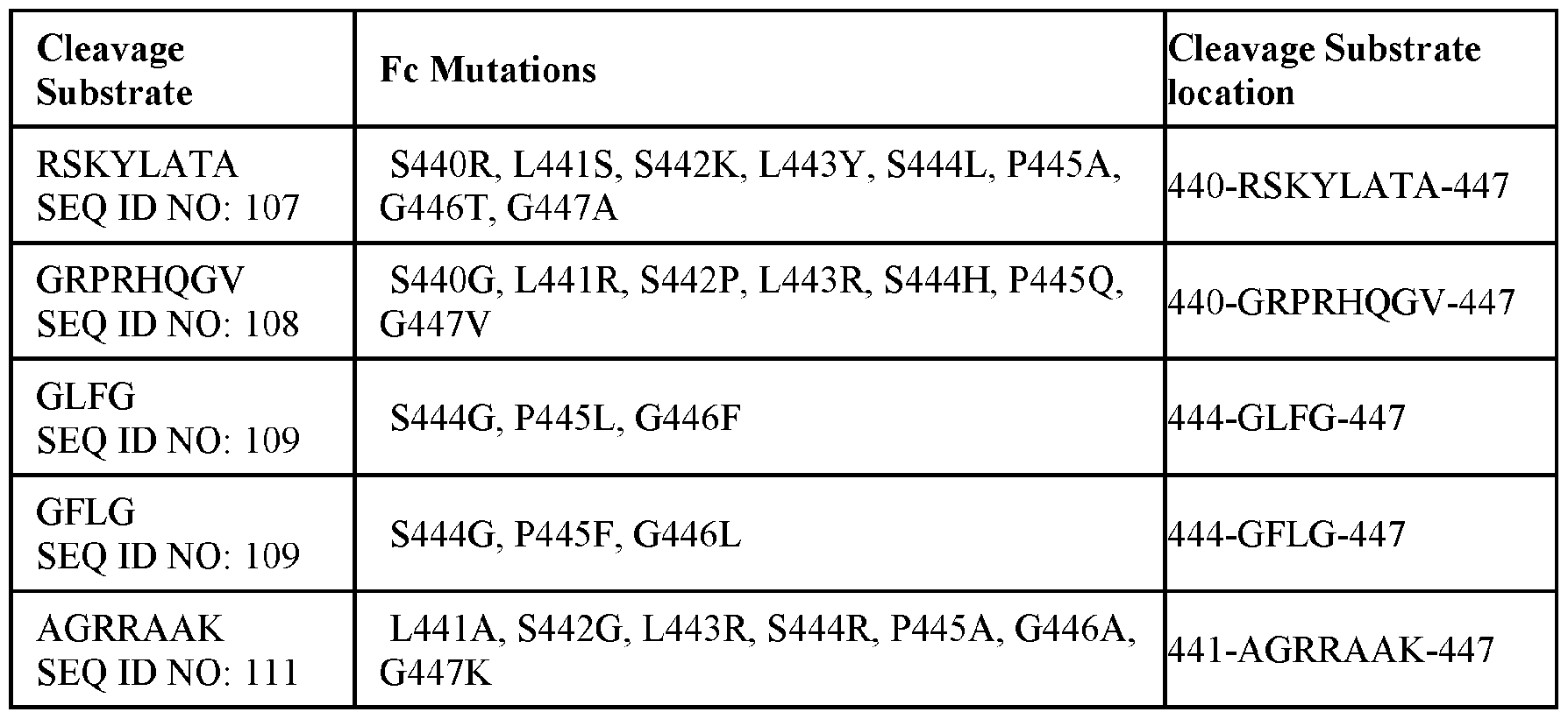 Figure imgf000093_0001