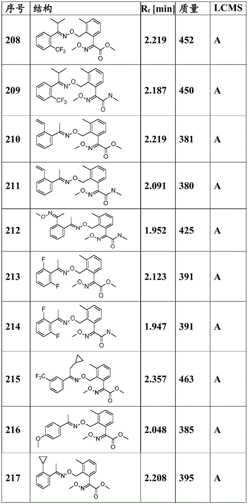 Figure BDA0003914530940000651