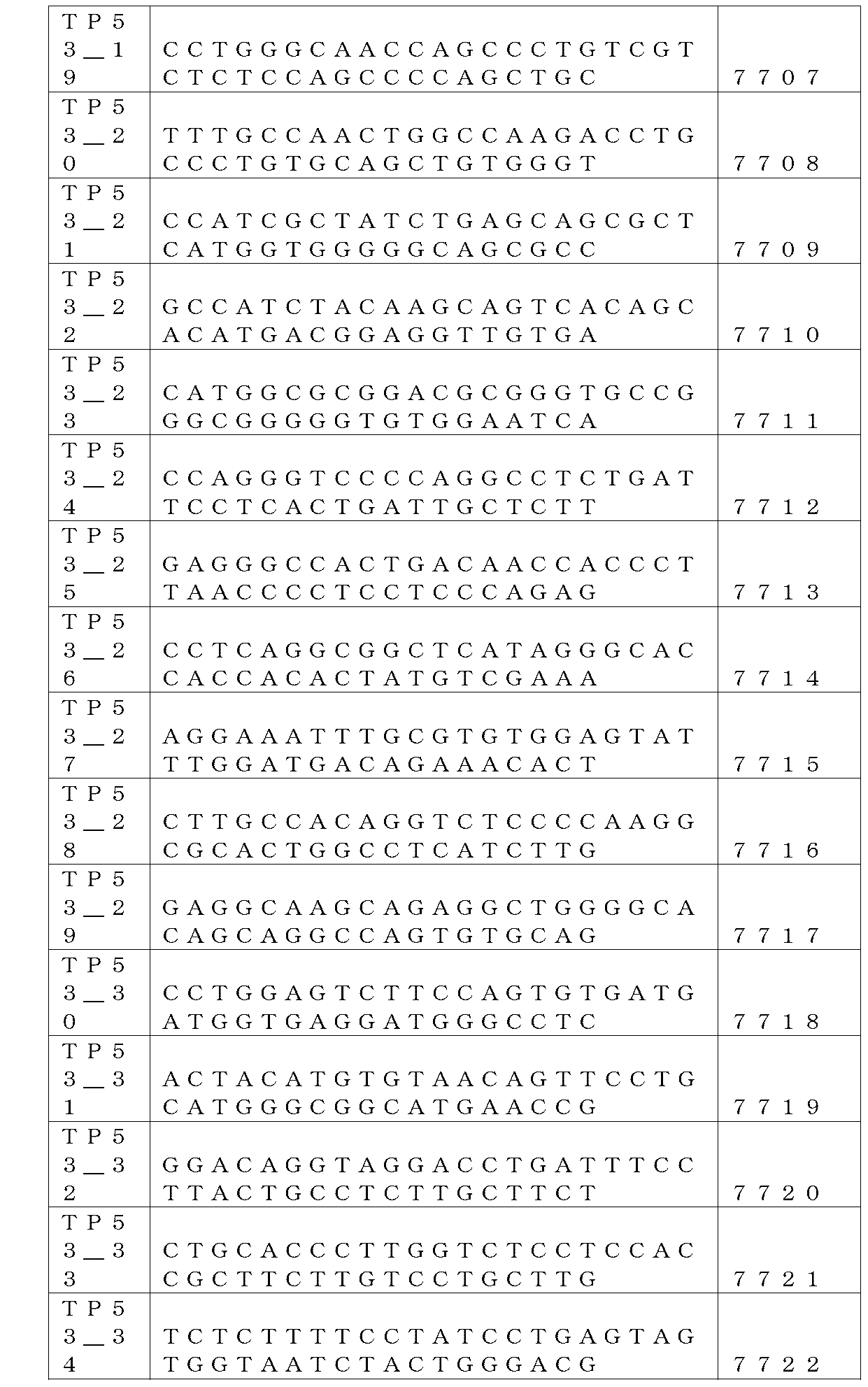 Figure 0007304393000003