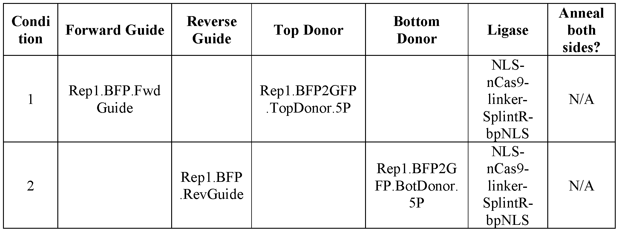 Figure imgf000146_0001