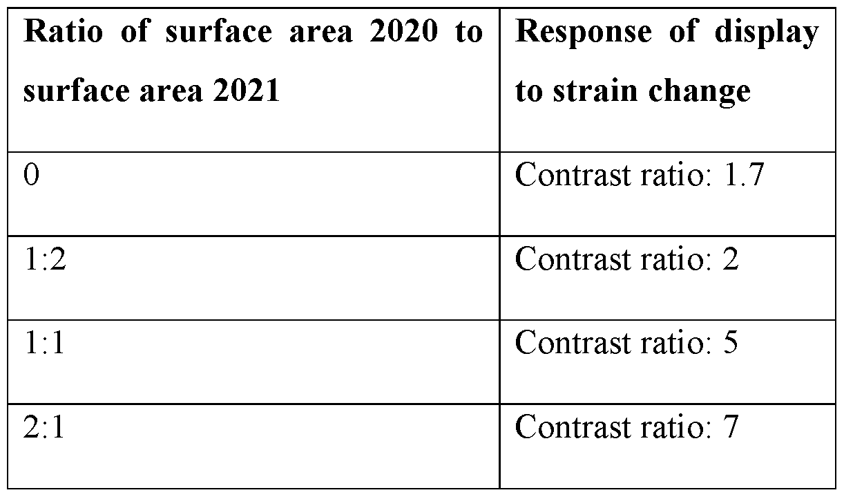 Figure imgf000053_0001
