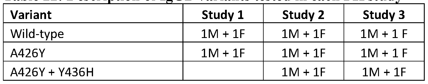 Figure imgf000091_0002