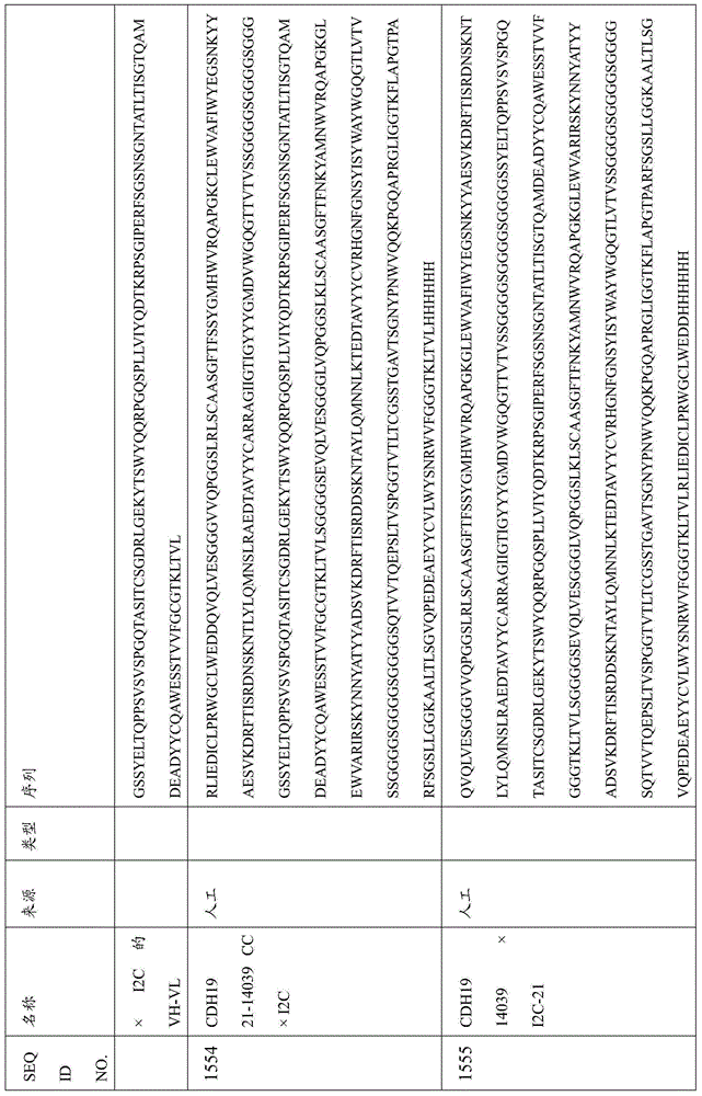 Figure BDA0000809210010004451