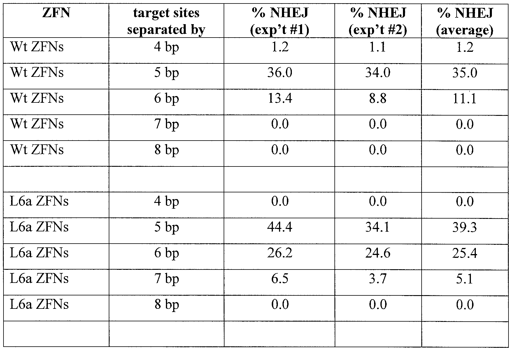 Figure imgf000054_0001