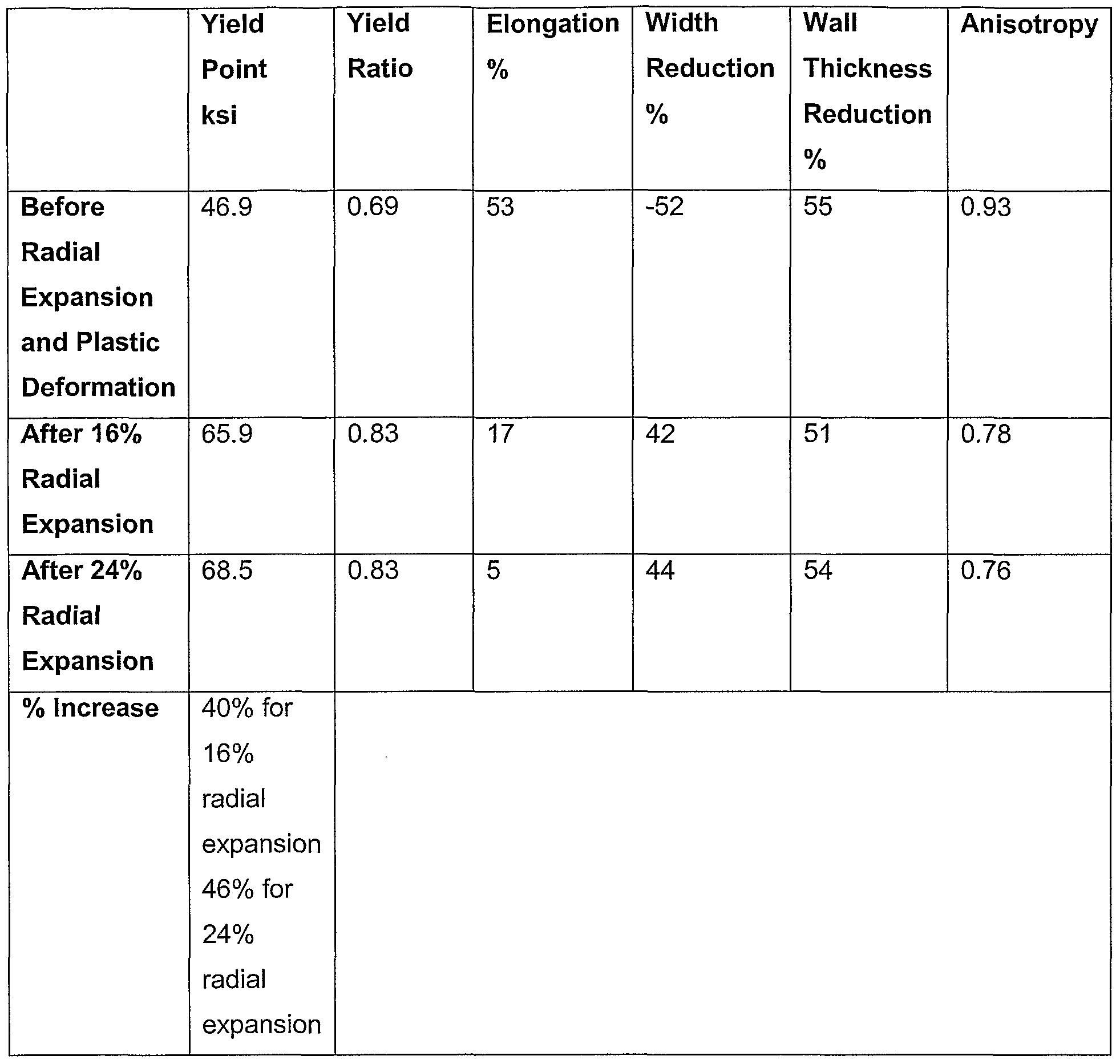 Figure imgf000049_0001