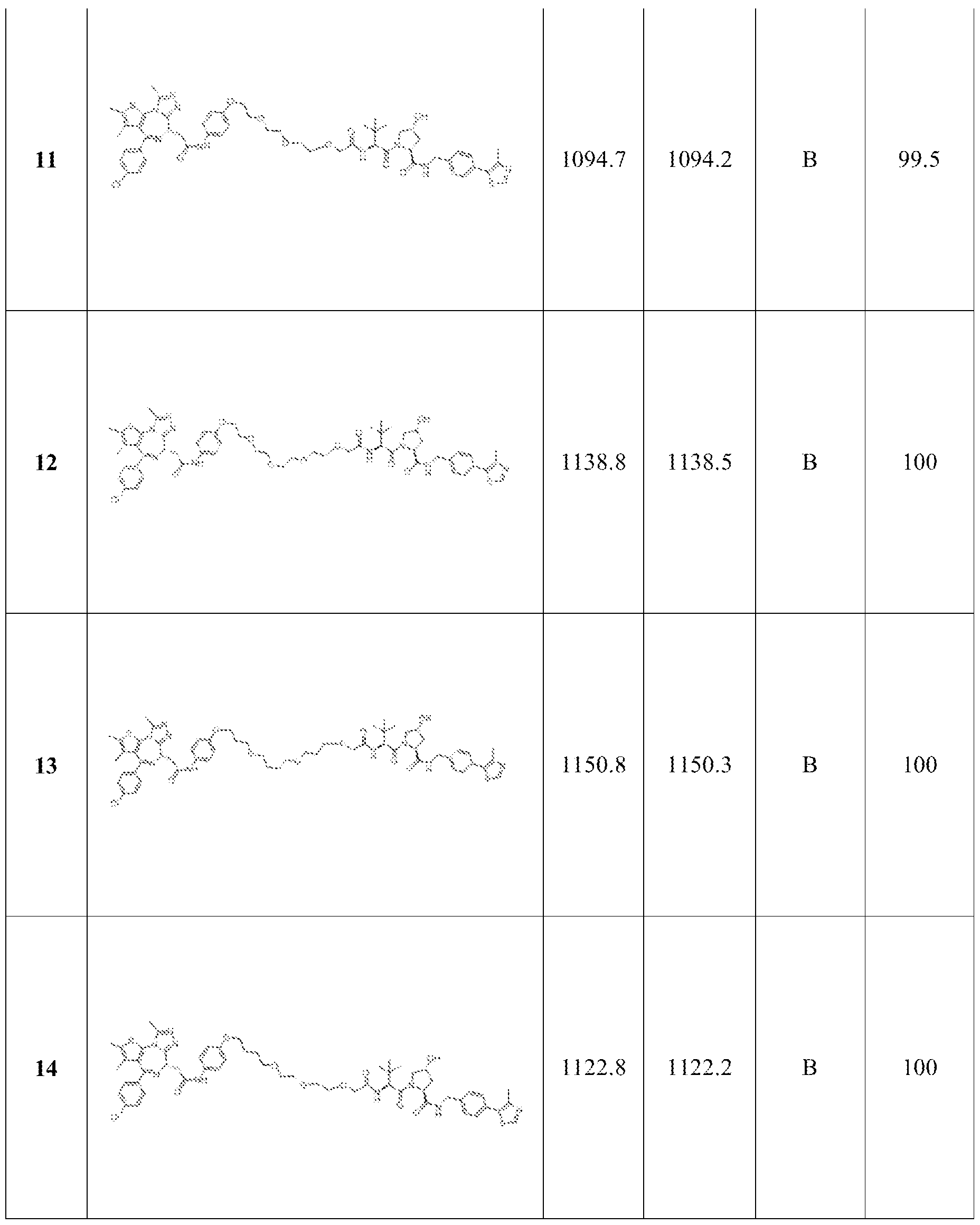 Figure imgf000211_0001