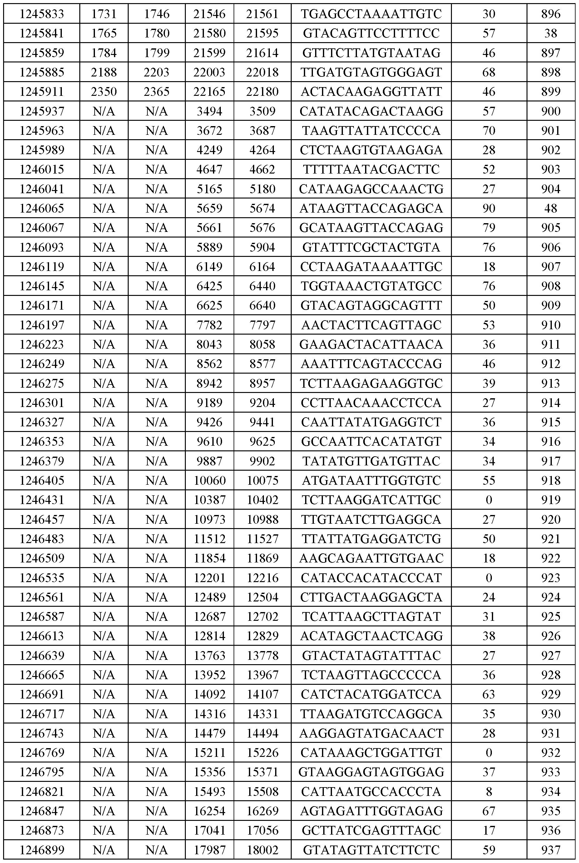 Figure imgf000155_0001