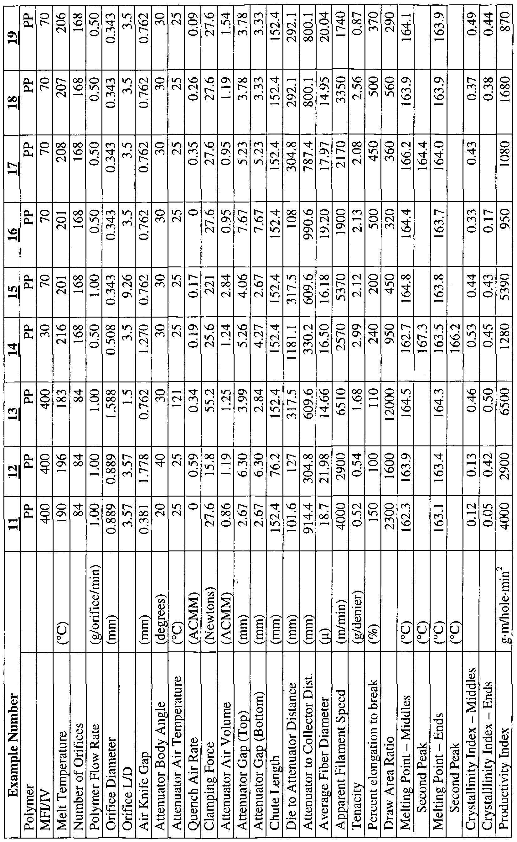 Figure imgf000025_0001