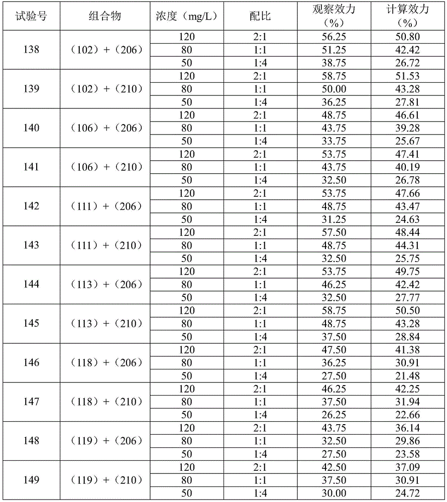 Figure BDA0002121832180000142