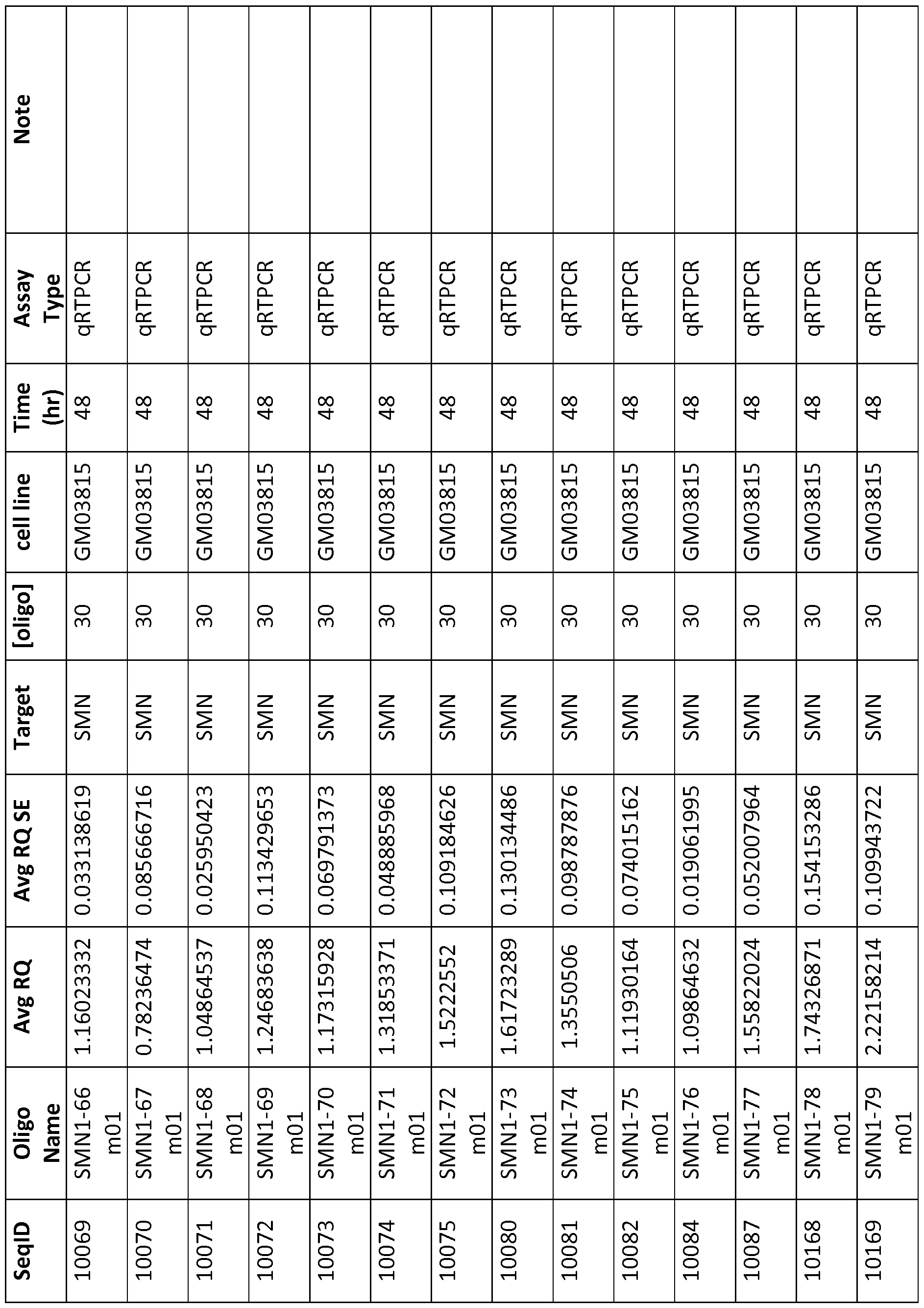 Figure imgf000164_0001