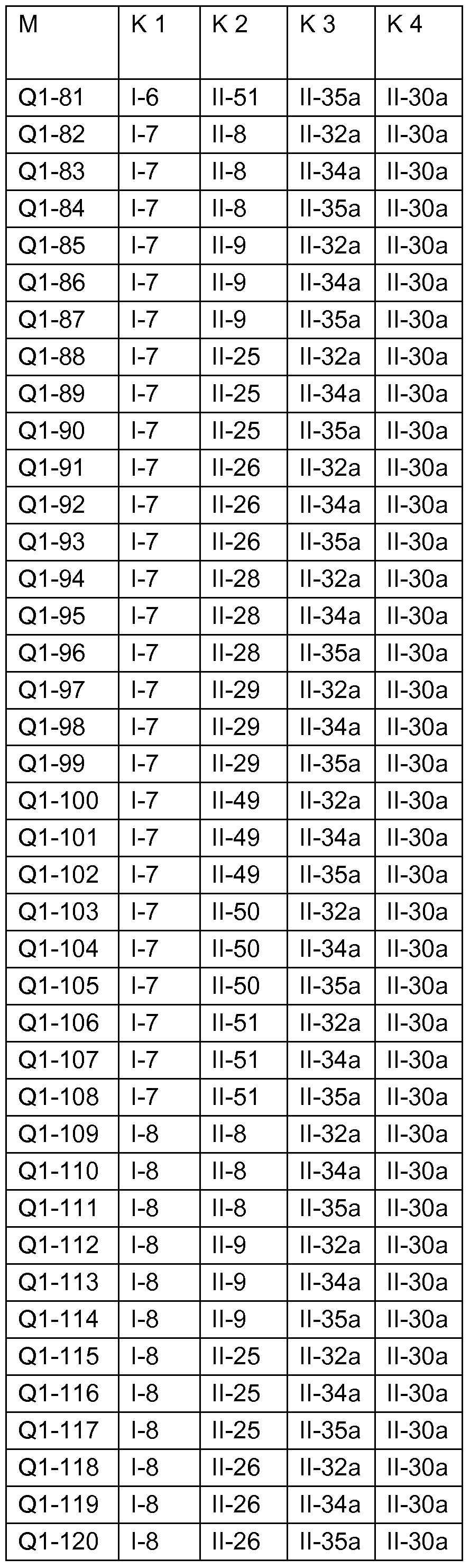 Figure imgf000168_0001