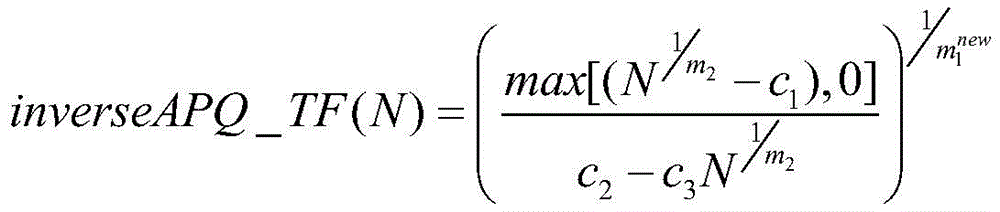 Figure BDA0001172551250000191