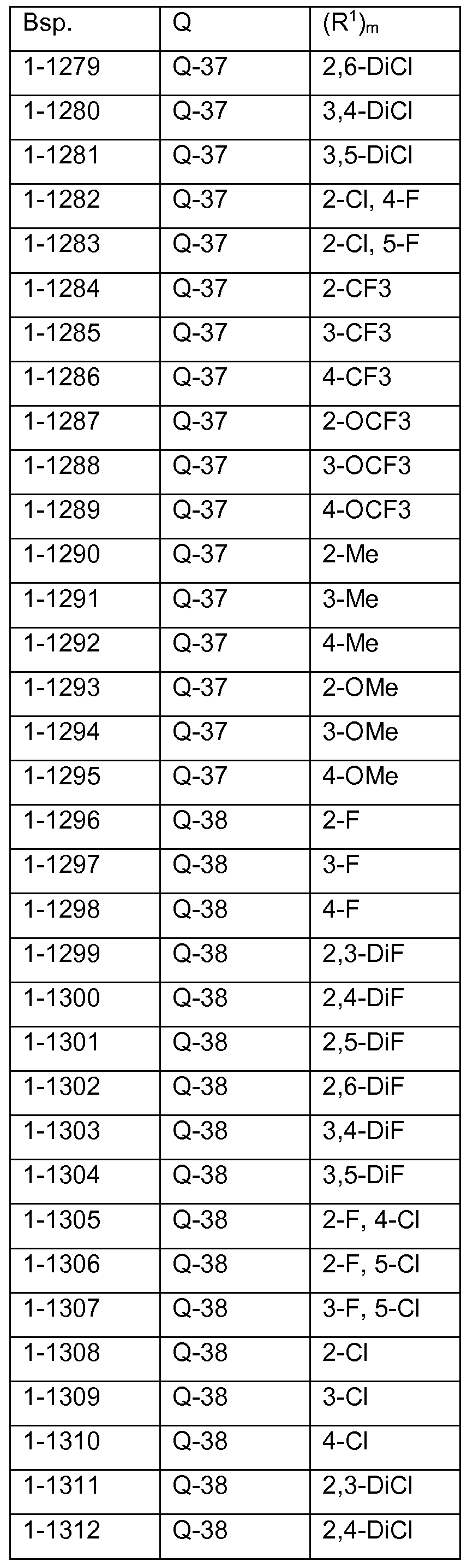 Figure imgf000096_0001