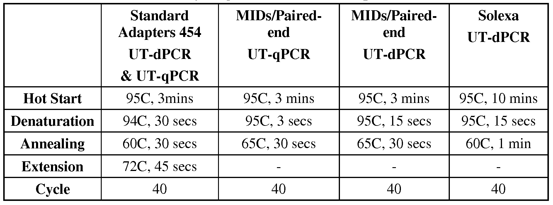 Figure imgf000033_0001