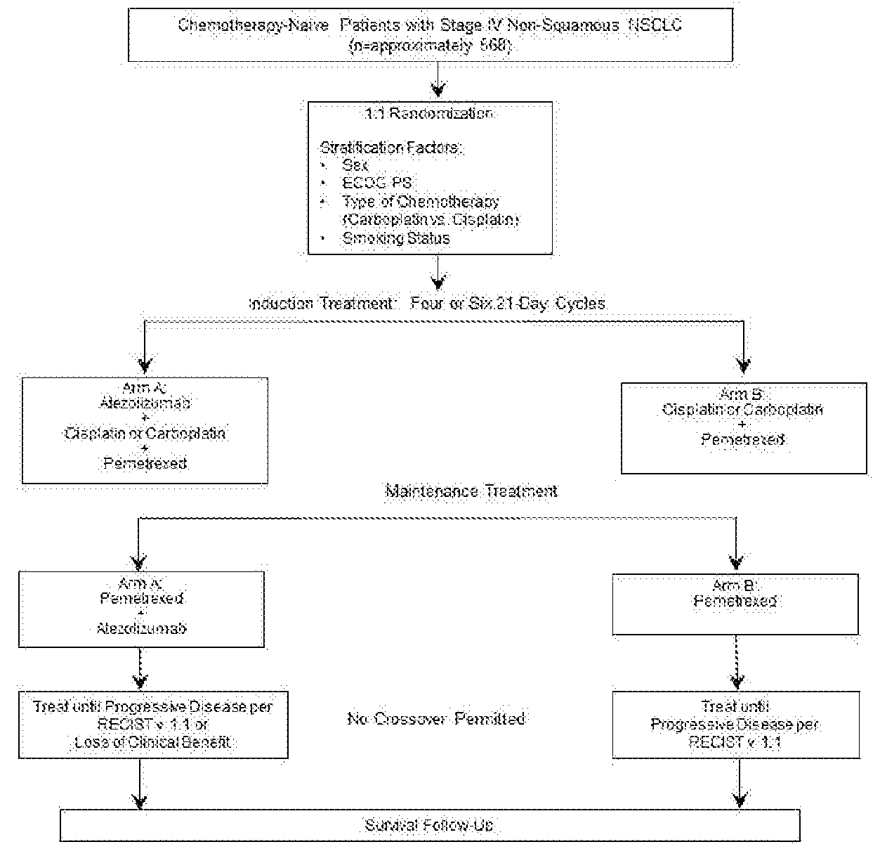 Figure imgf000098_0001