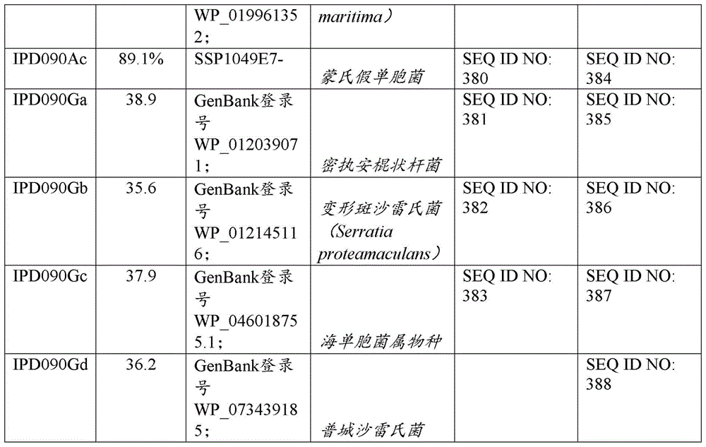 Figure BDA0001852397150001521