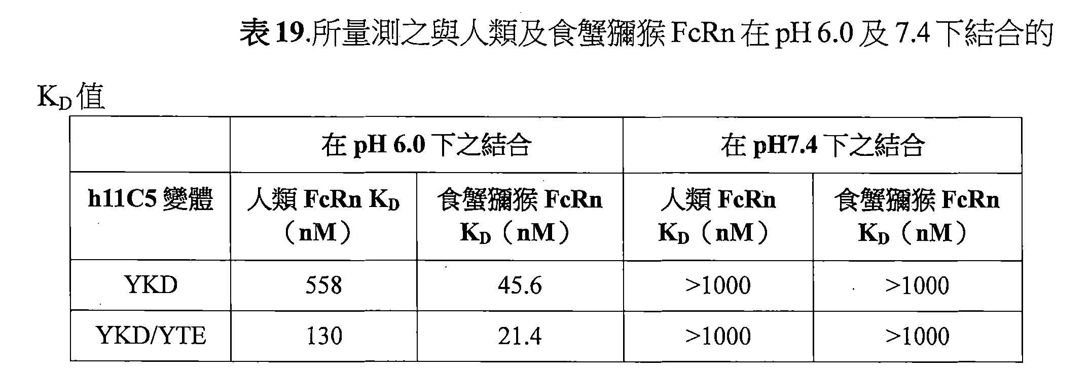 Figure 108129005-A0202-12-0120-551
