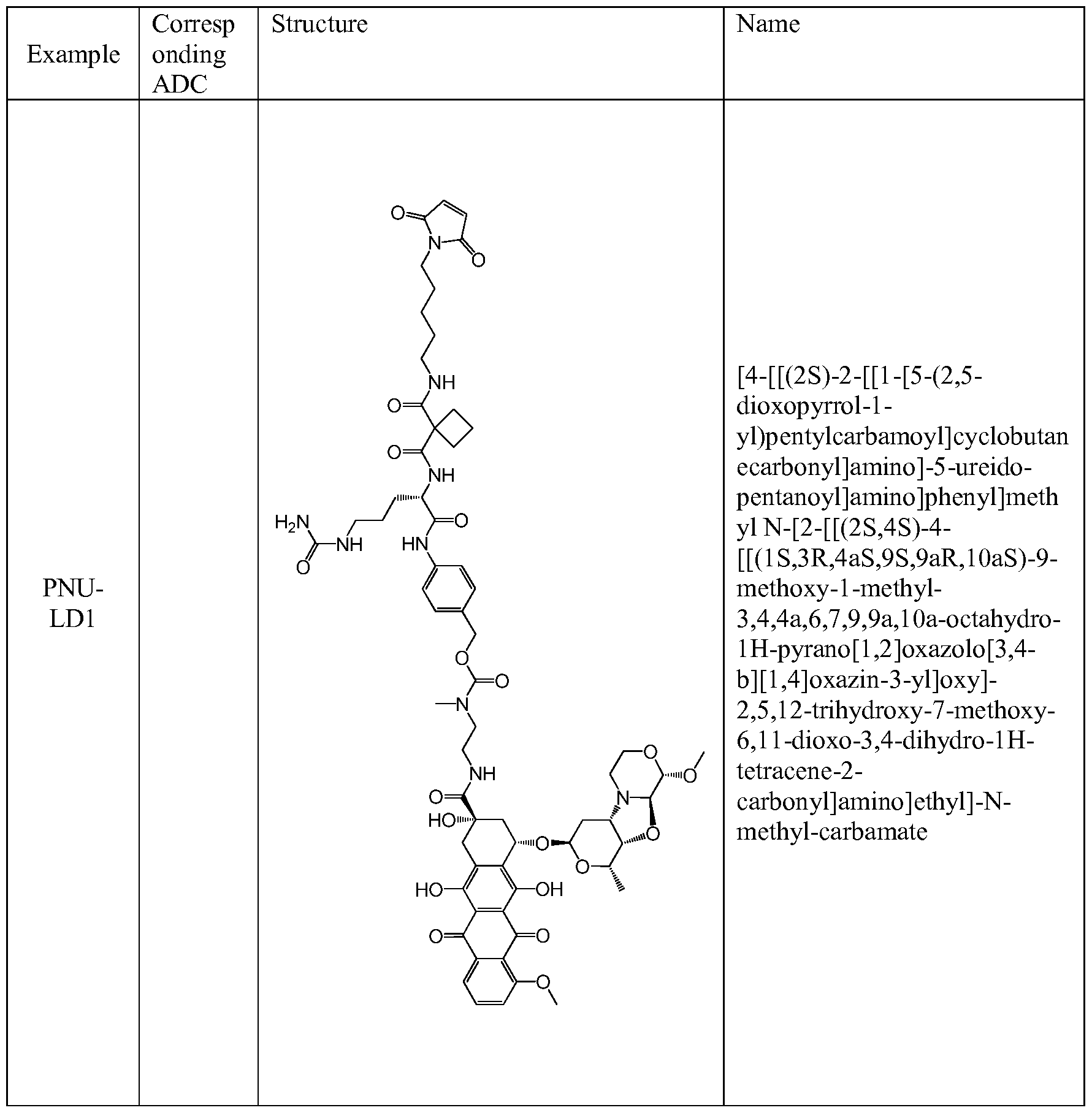 Figure imgf000095_0001