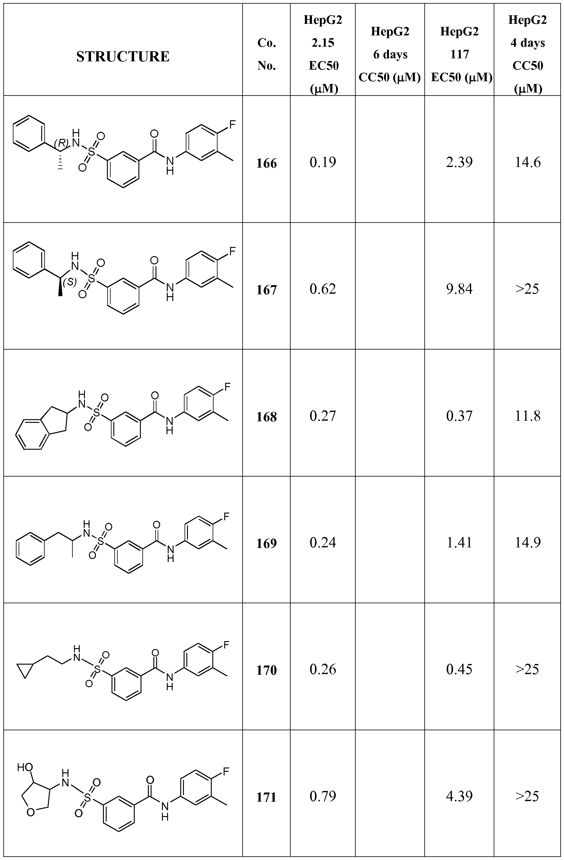 Figure imgf000160_0001
