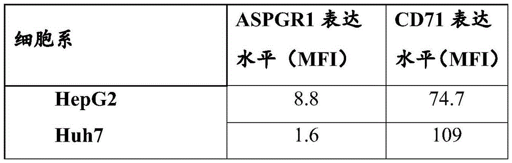 Figure BDA0004086040580000901