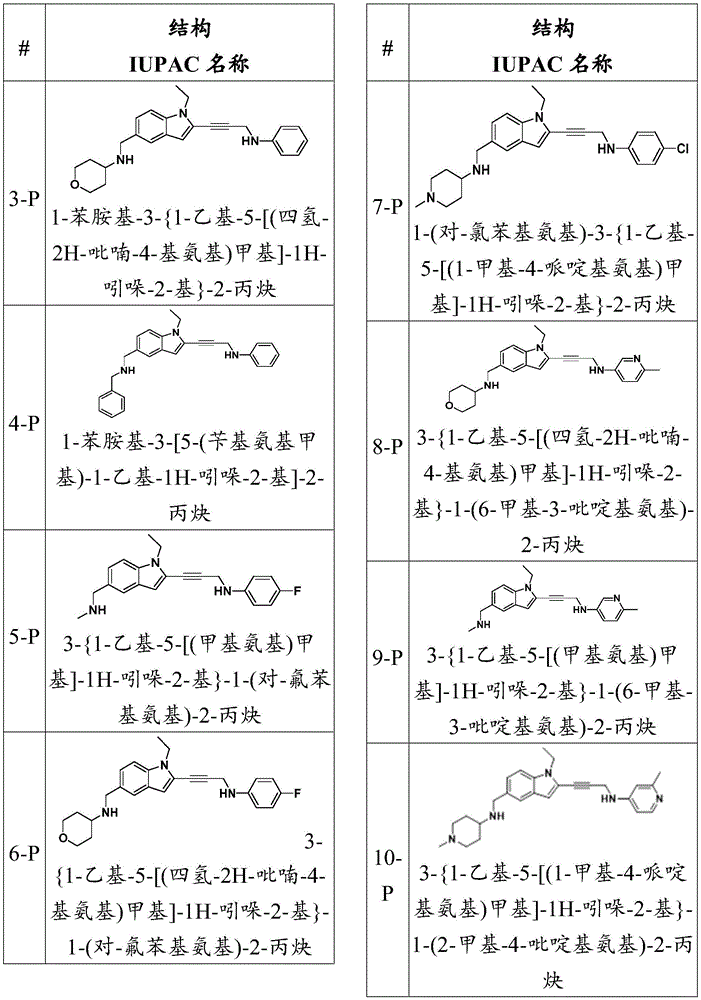 Figure BDA0003657543030000551