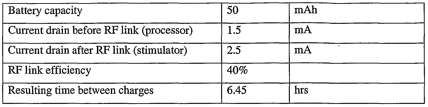 Figure imgf000018_0001