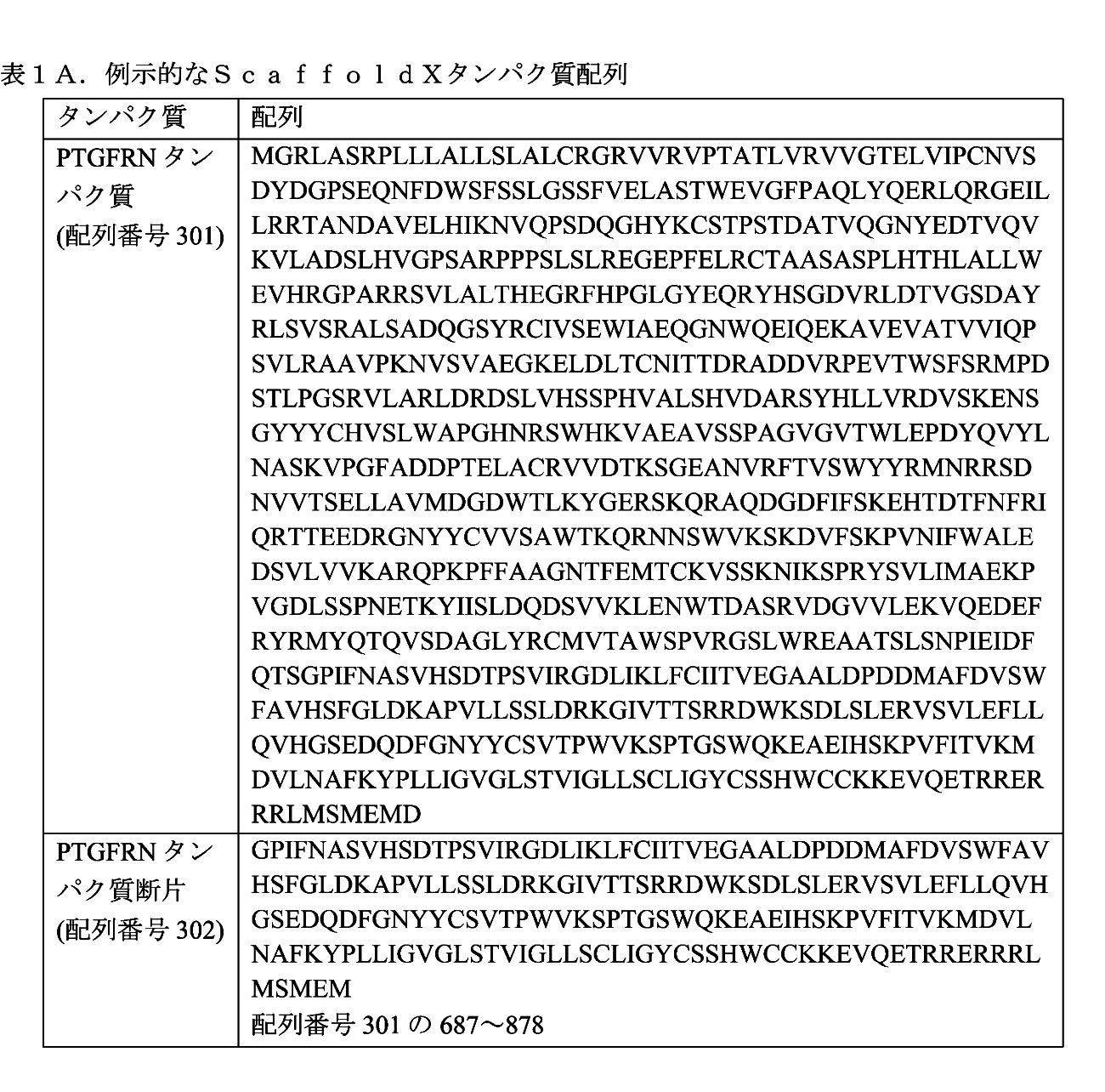 Figure 2022544934000024