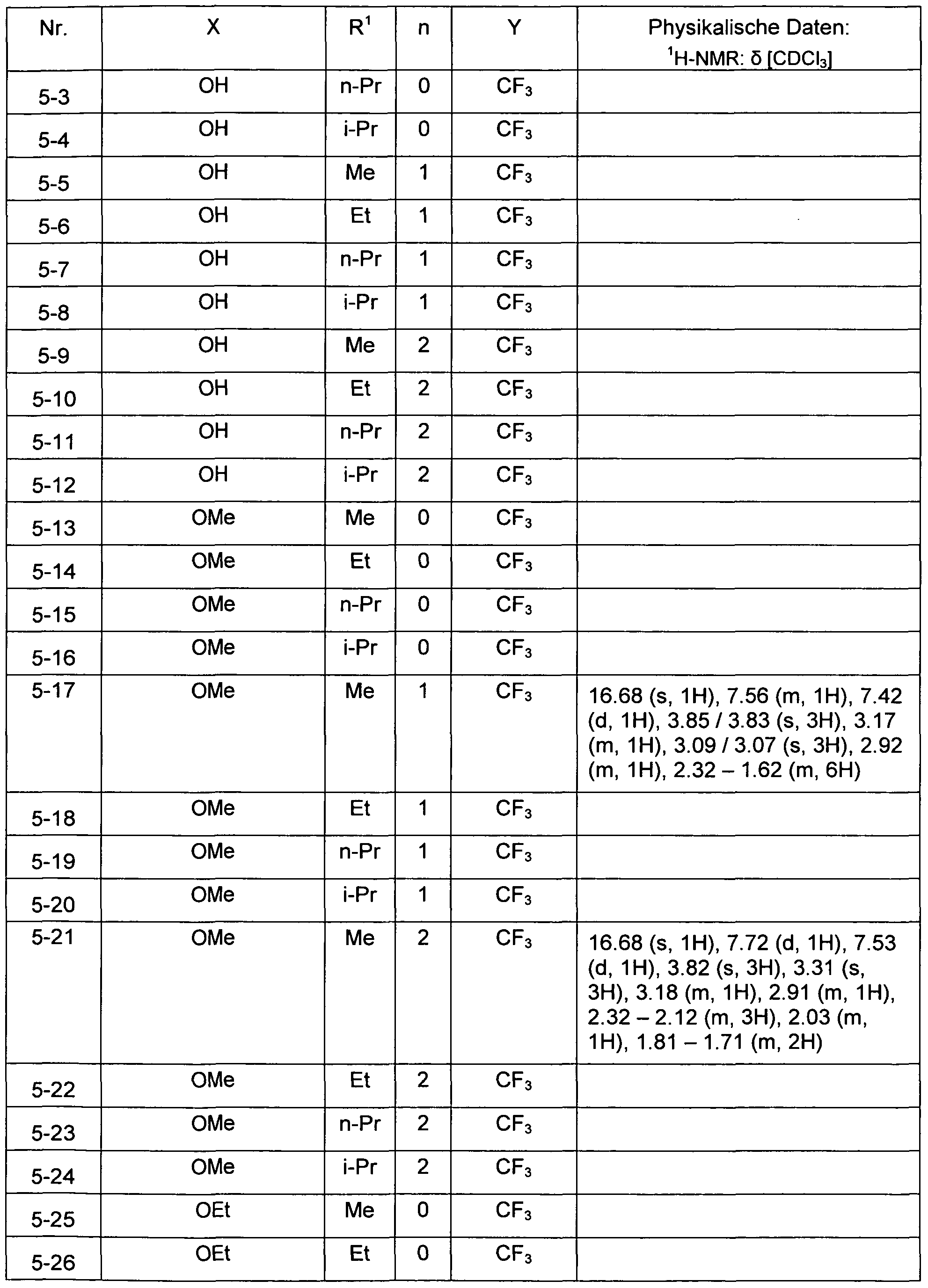Figure imgf000085_0001