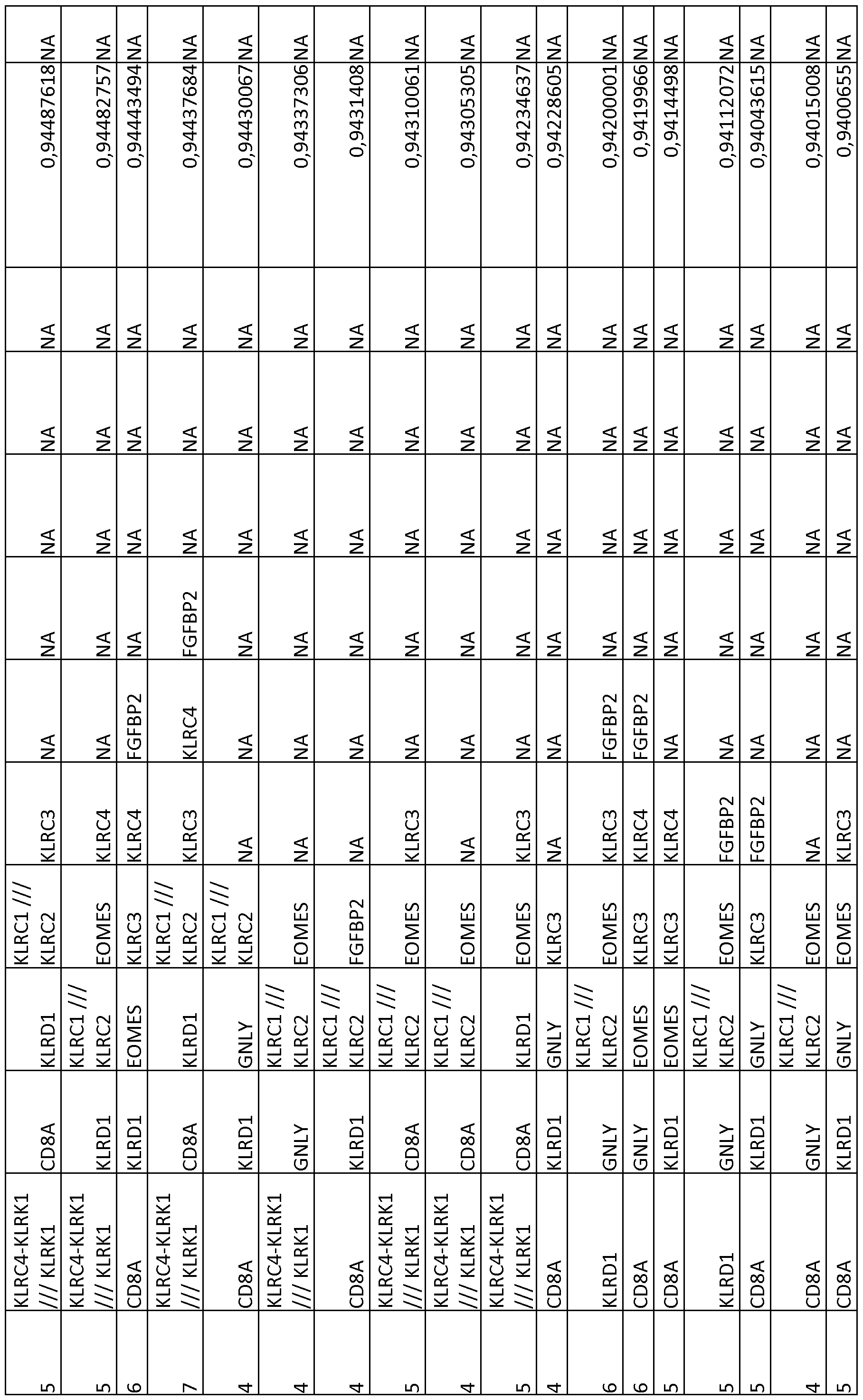 Figure imgf000076_0001