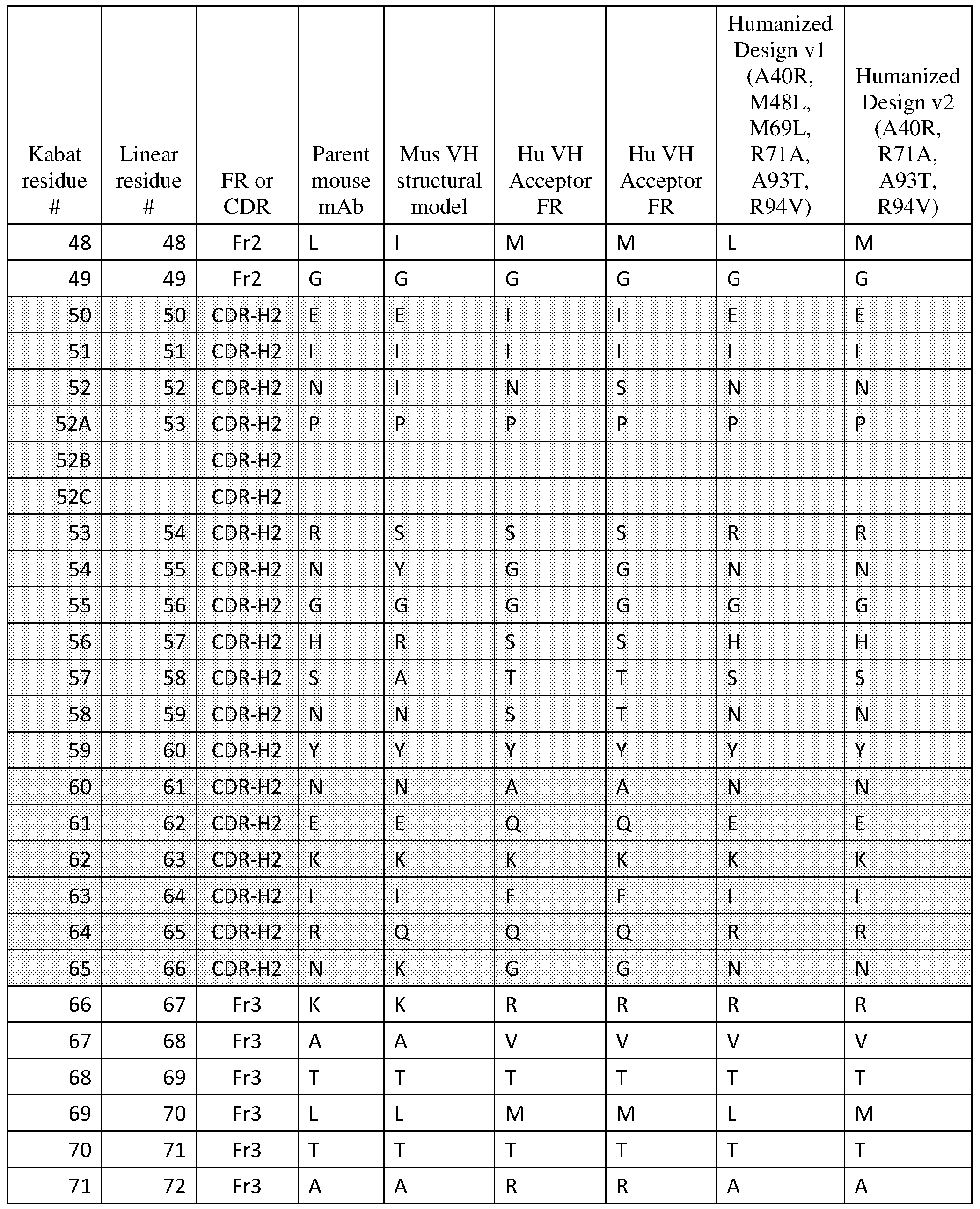 Figure imgf000056_0001