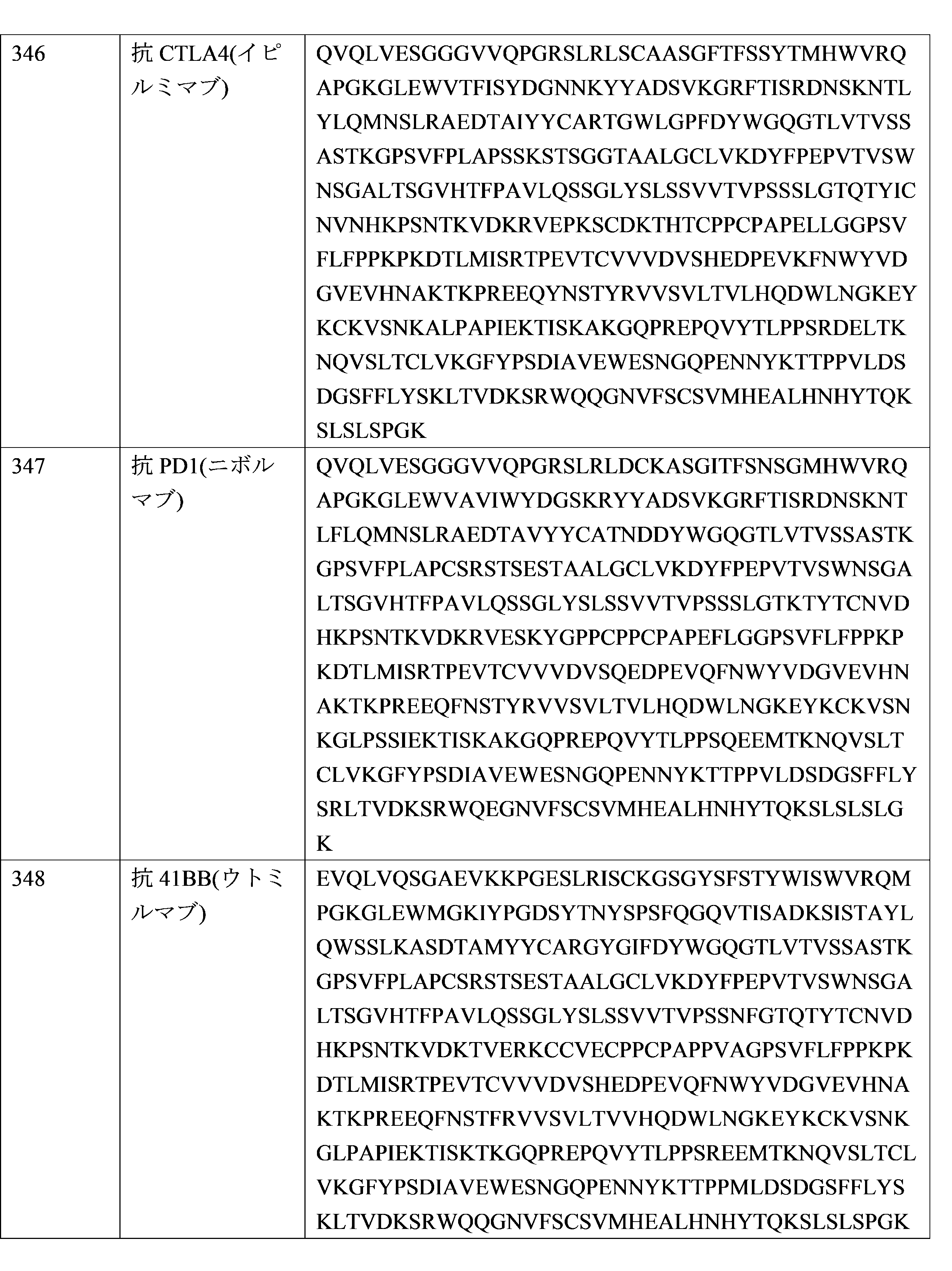 Figure 2023527309000066