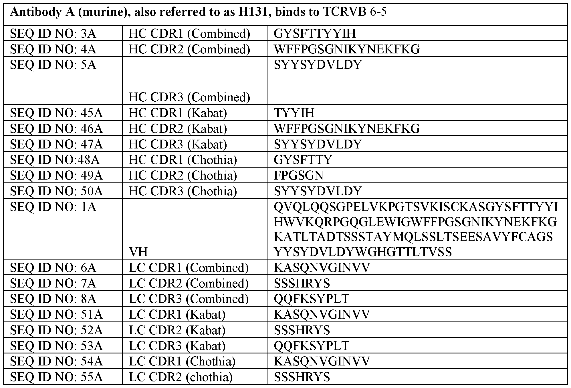 Figure imgf000078_0001
