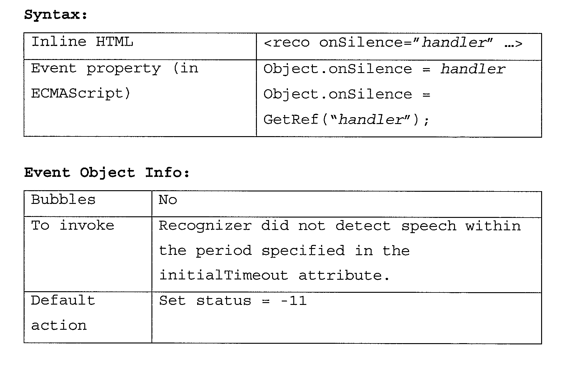 Figure US20020165719A1-20021107-P00017