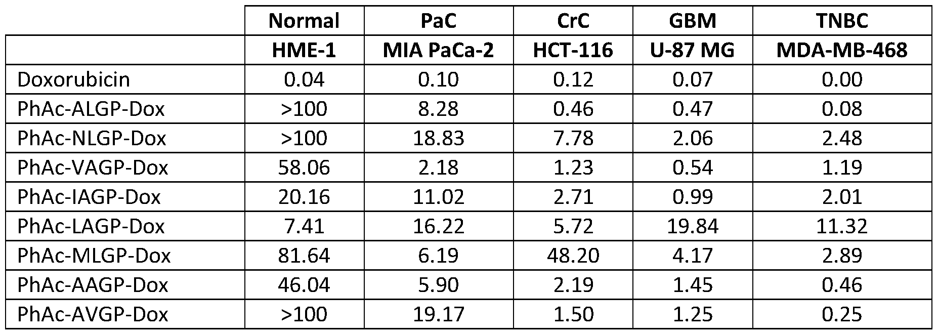 Figure imgf000037_0001