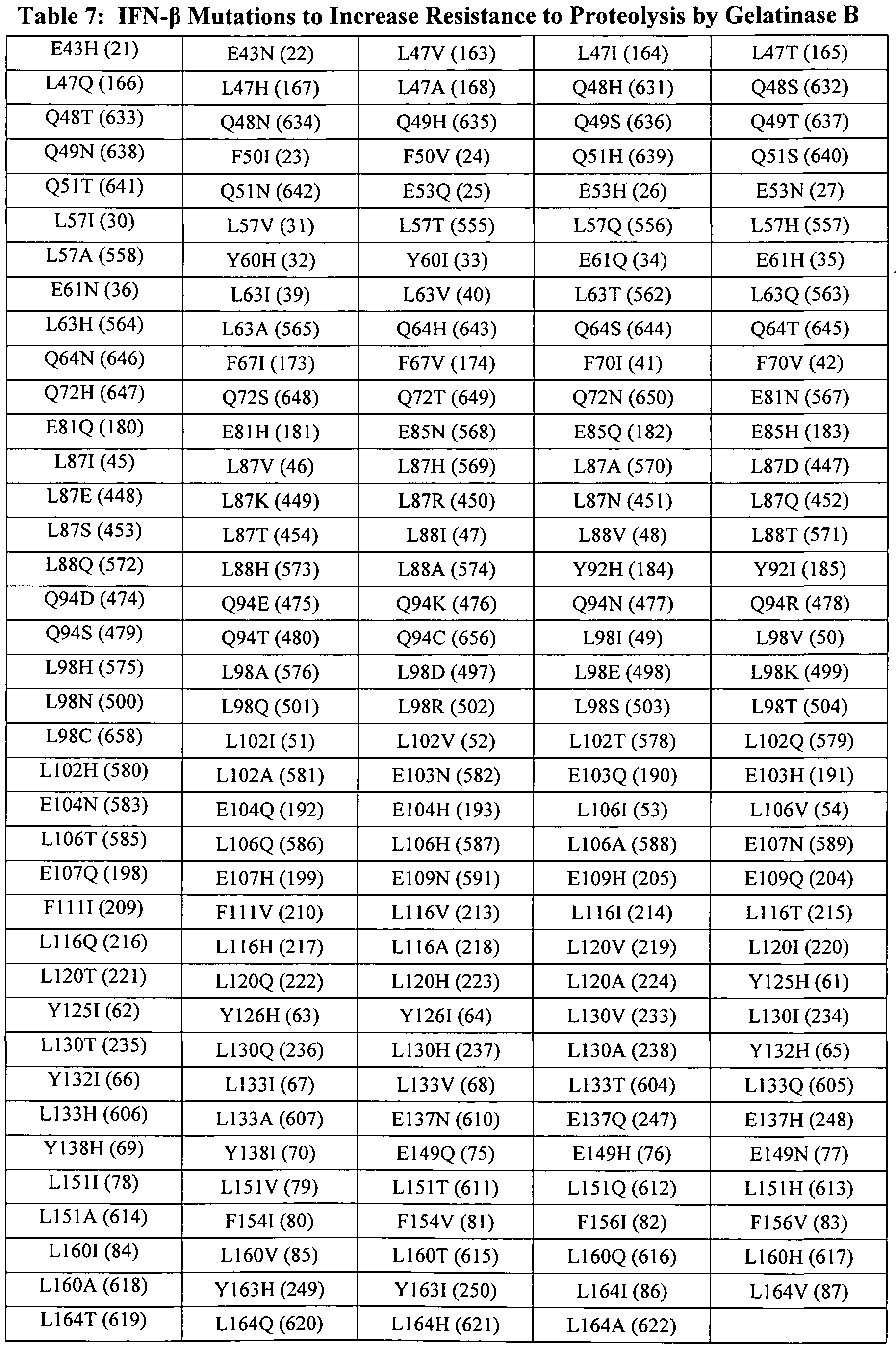 Figure imgf000129_0001