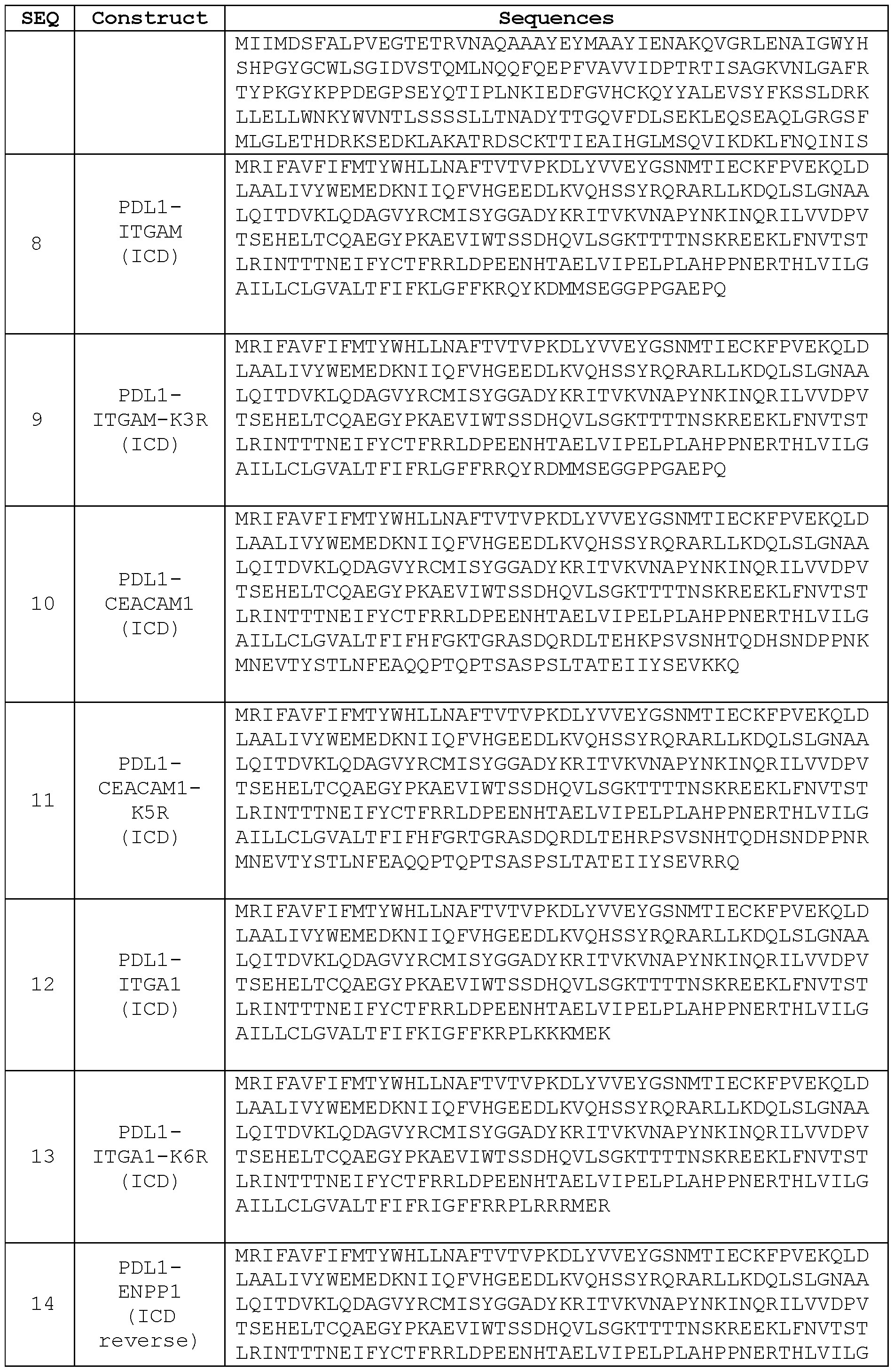 Figure imgf000036_0001
