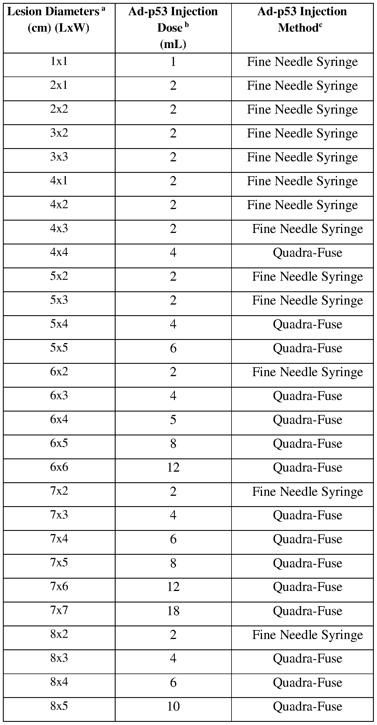 Figure imgf000103_0001