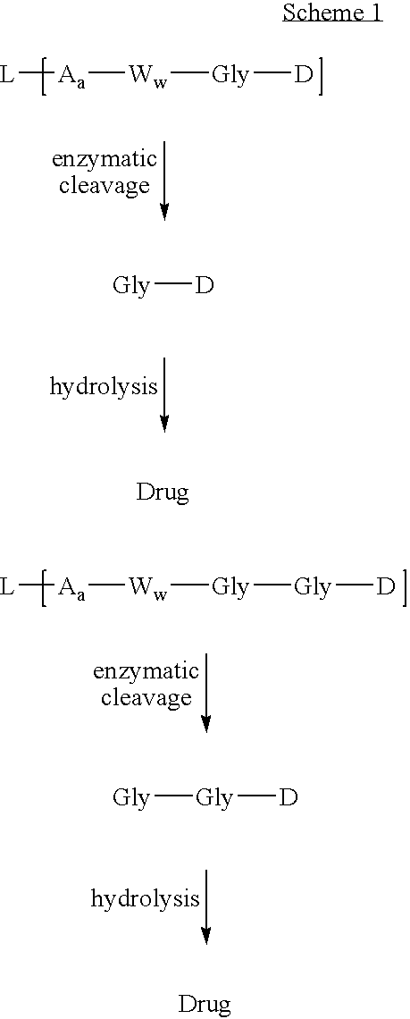 Figure US20050123536A1-20050609-C00018