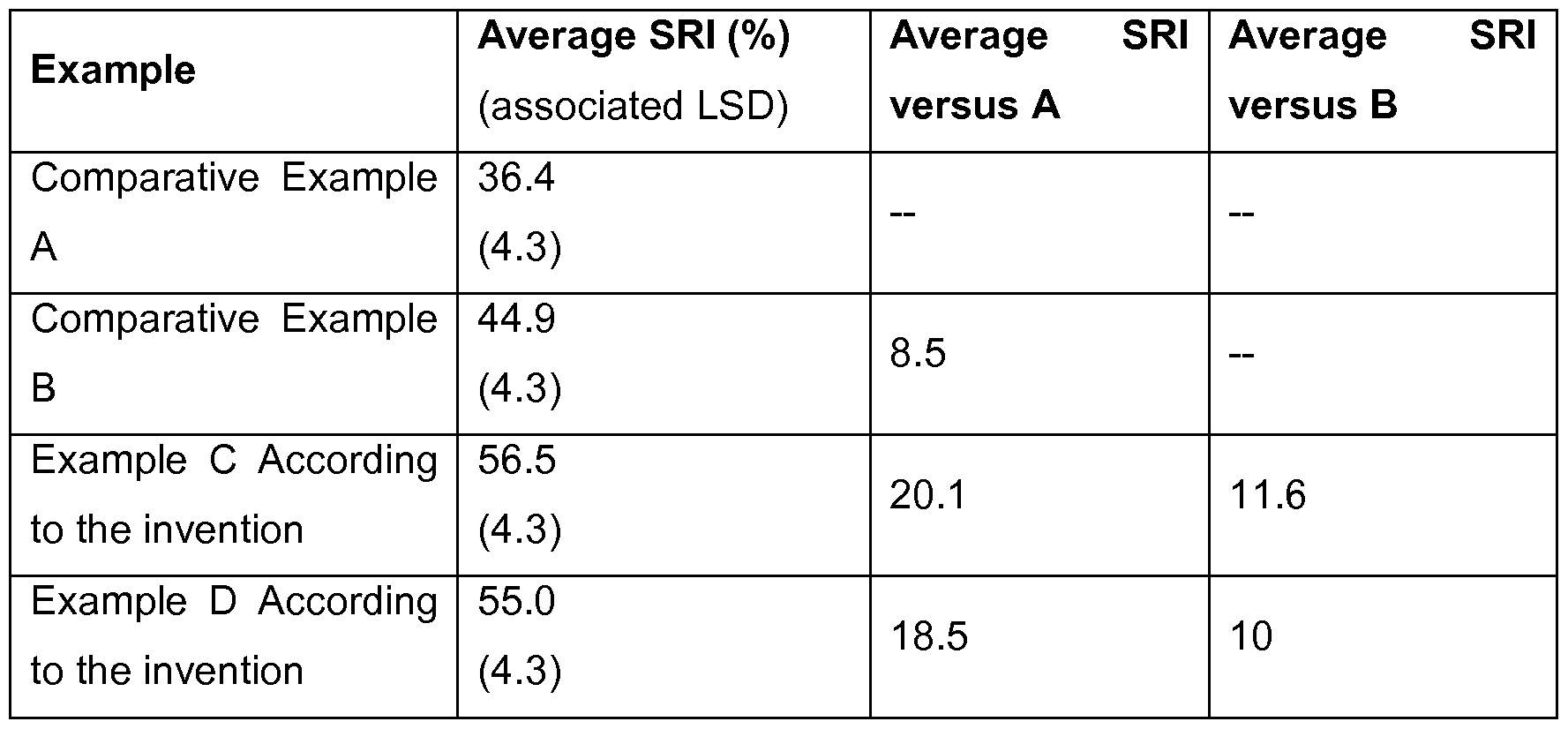 Figure imgf000051_0001