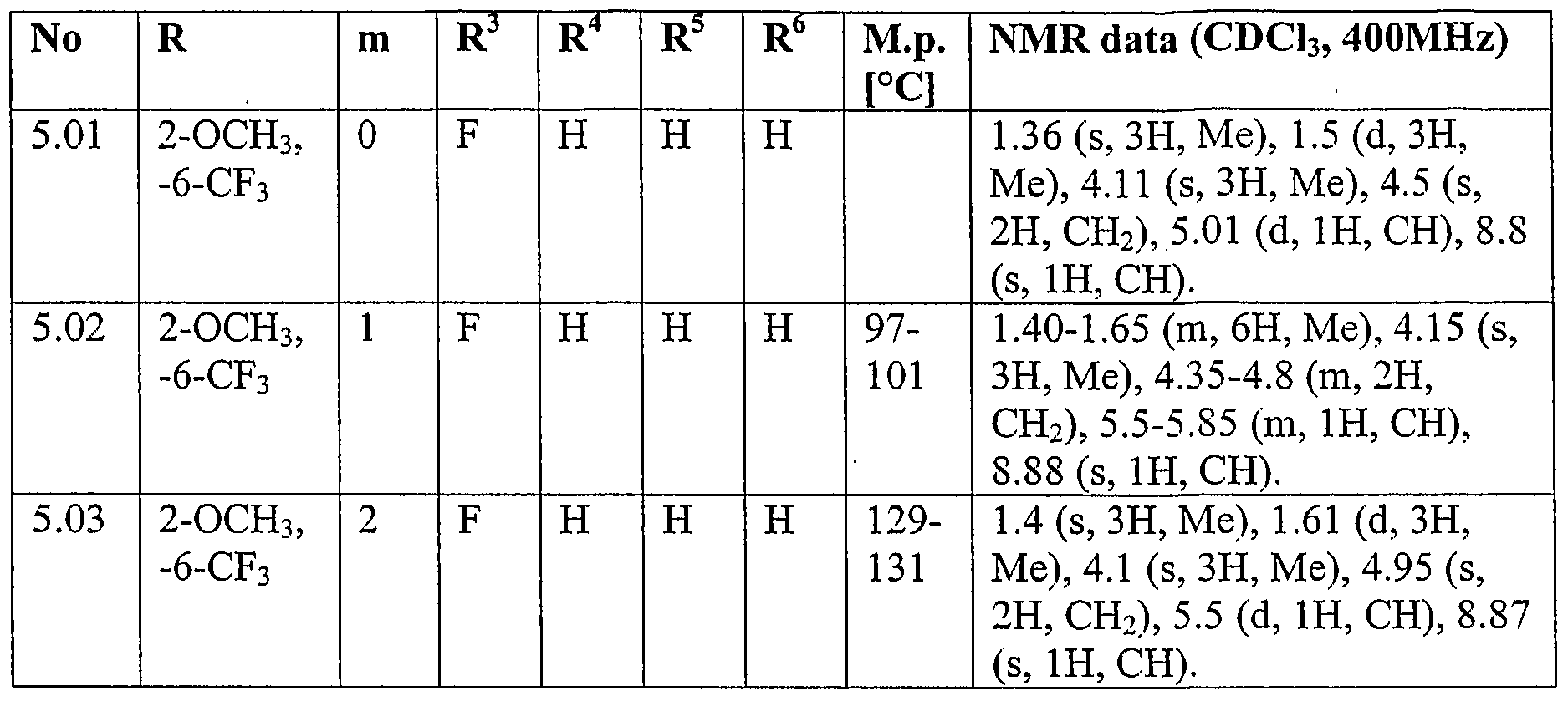 Figure imgf000152_0003