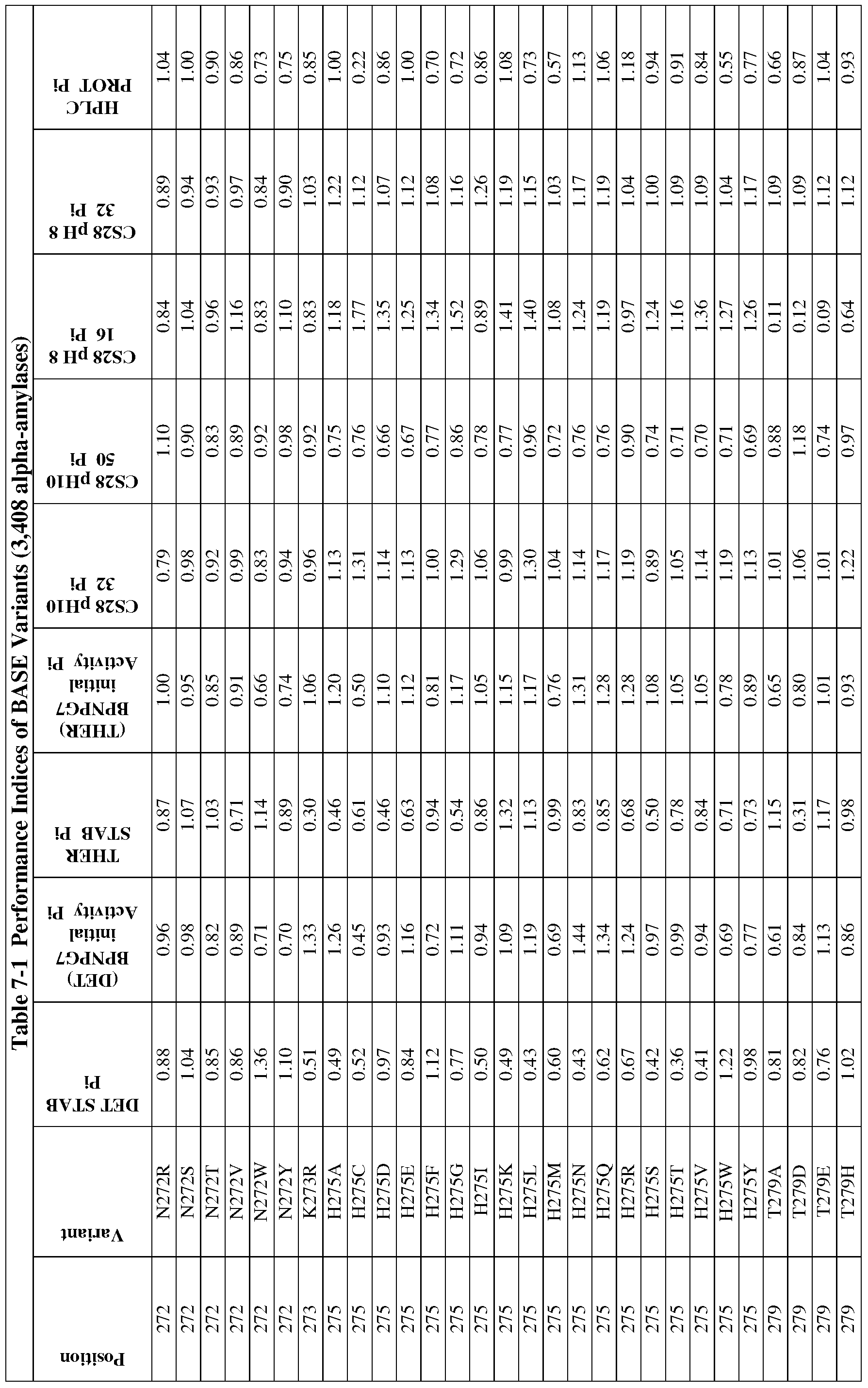 Figure imgf000177_0001