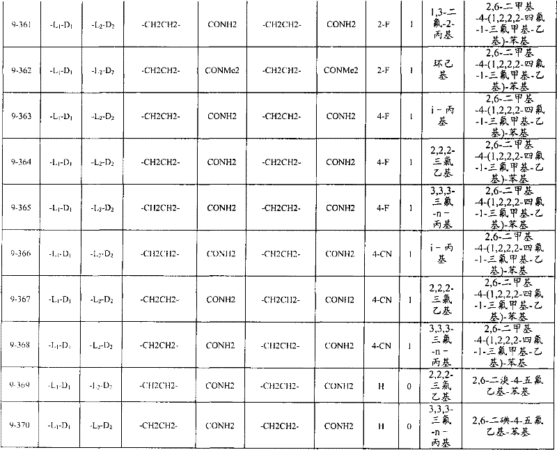 Figure BPA00001309126401771