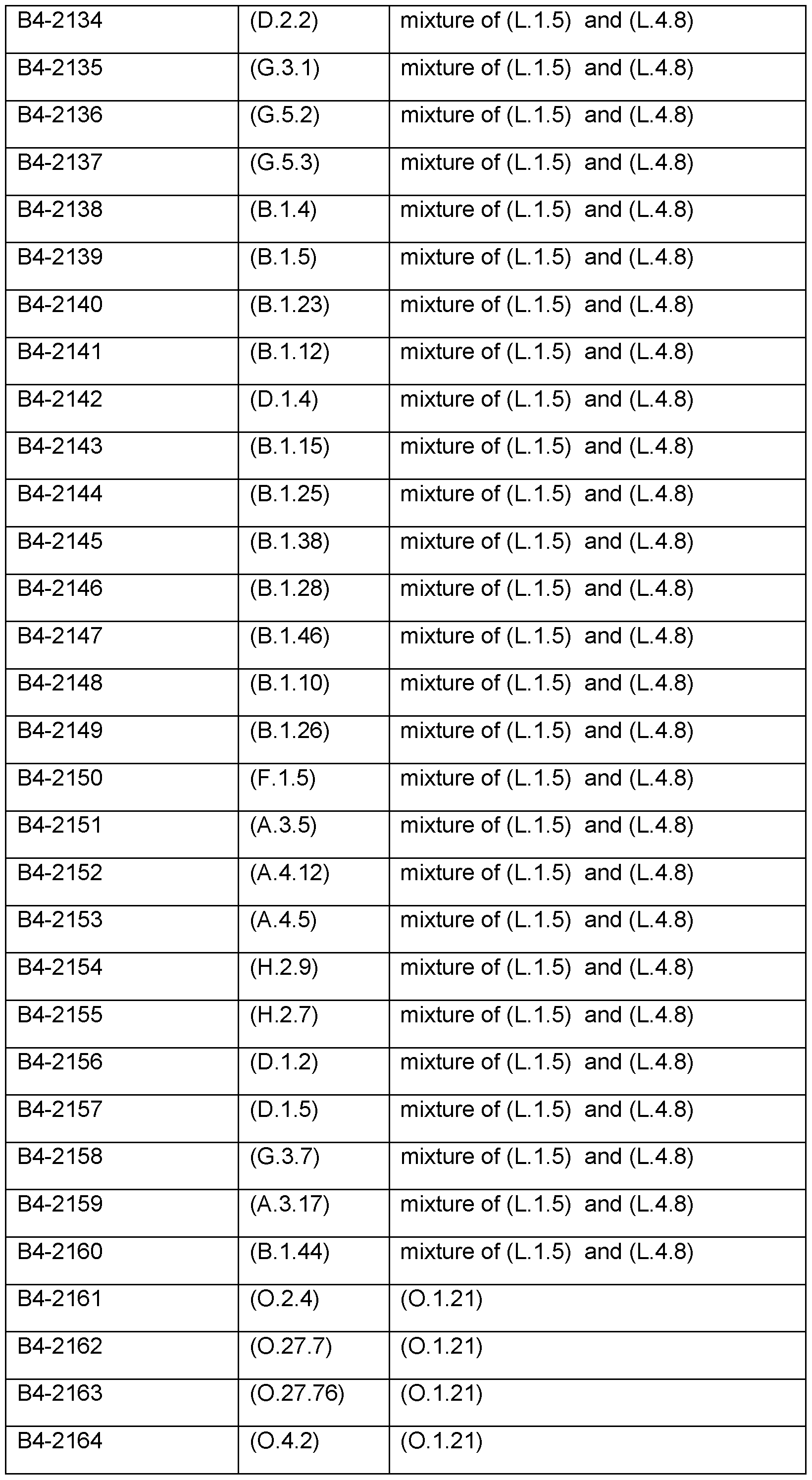 Figure imgf000247_0001